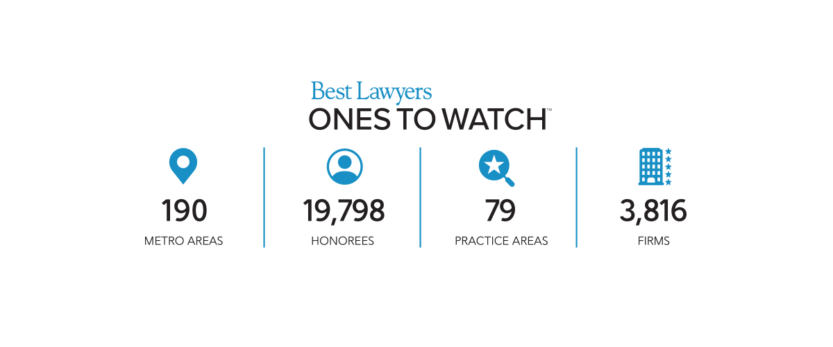 Best Lawyers One to Watch Weiner Law Firm, P.C.